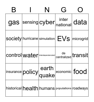 CRISP Memories - BINGO Card