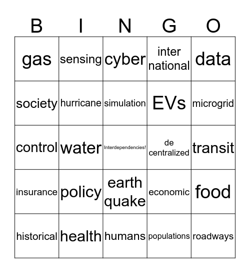 CRISP Memories - BINGO Card