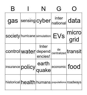 CRISP Memories - Bingo Card