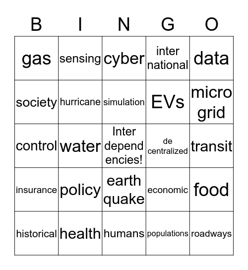 CRISP Memories - Bingo Card