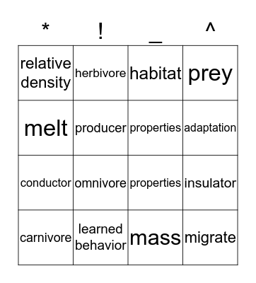 Science Review Vocabulary Bingo Card