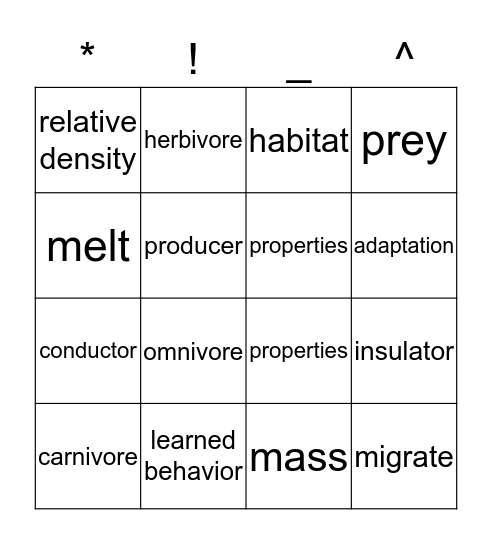 Science Review Vocabulary Bingo Card