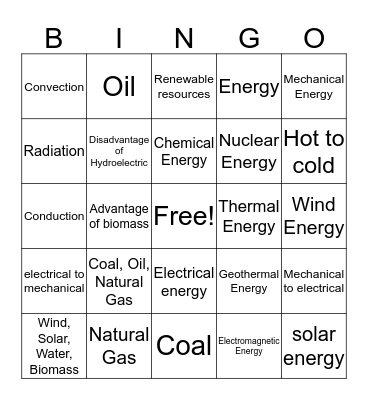 Energy Bingo Card