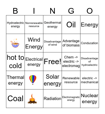 Energy Bingo Card