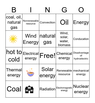Energy Bingo Card