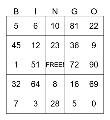 Thanksgiving Bingo Card