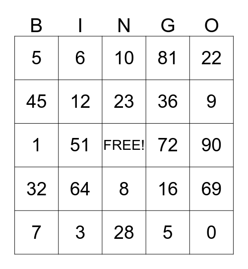 Thanksgiving Bingo Card