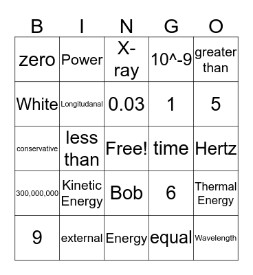Work, Power, and Energy BINGO! Bingo Card