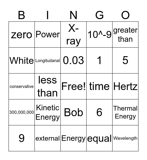 Work, Power, and Energy BINGO! Bingo Card