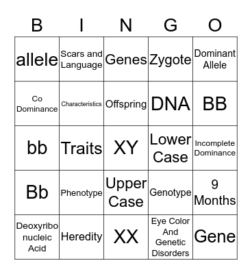 Heredity Bingo Card