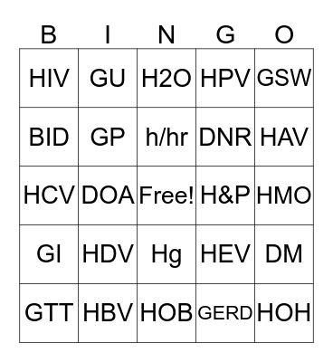 #5 Medical Abbreviations Bingo Card