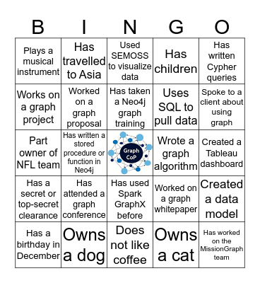 Graph CoP Bingo Card