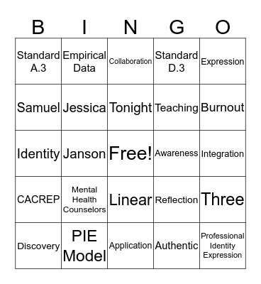 Expression of Professional Identity Bingo Card
