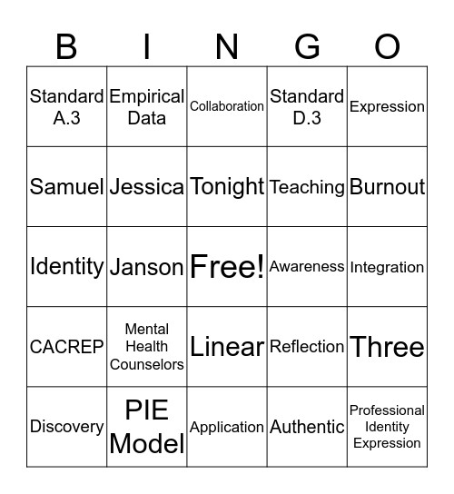 Expression of Professional Identity Bingo Card