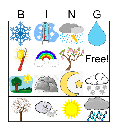METEO Bingo Card