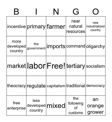 Chap Bingo Card