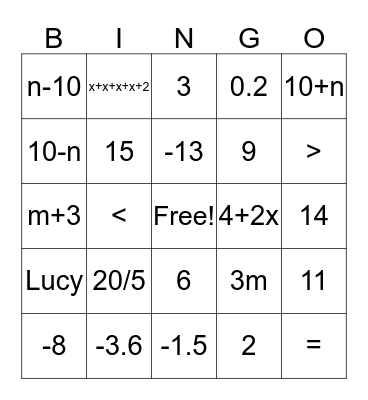 Test Review Bingo Card