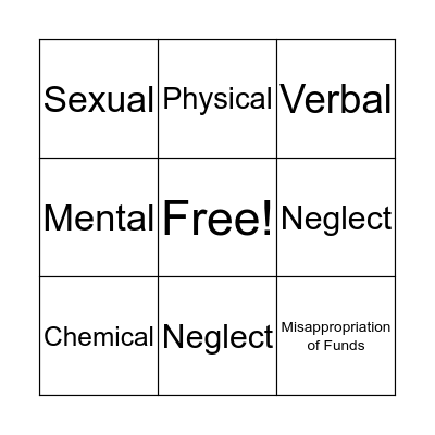 Can you spot abuse? Bingo Card