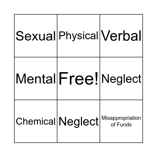 Can you spot abuse? Bingo Card