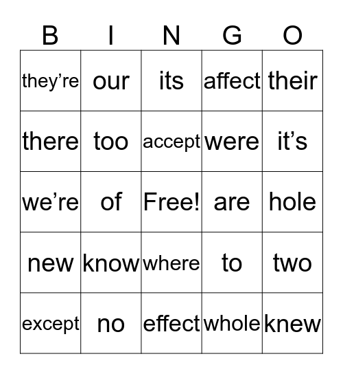 CCW 1-25 Bingo Card