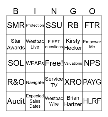 Banking Bingo Card