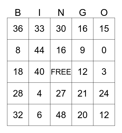 Multiplication - 3 & 4 Bingo Card
