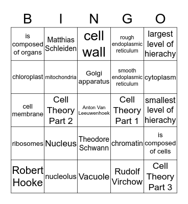 Cell Theory & Parts Bingo Card