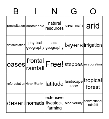 Climate zones Bingo Card