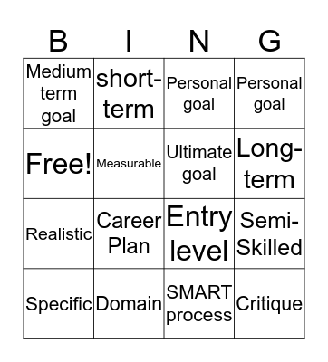 Vocabulary 3.01 Bingo Card