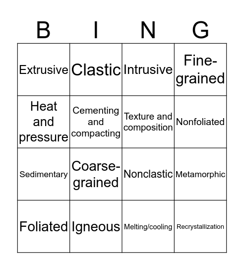 Formation of Rocks Bingo Card