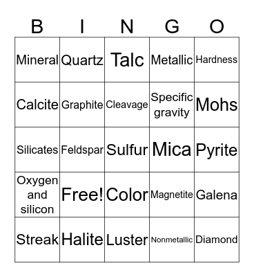 Minerals Bingo Card