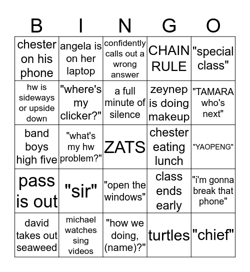 AP CHAIN RULE Bingo Card