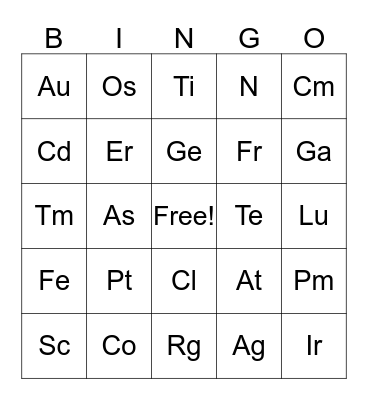 Periodic Table Bingo! Bingo Card