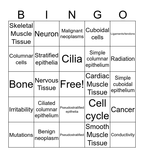 Unit 3 Tissues Bingo Card