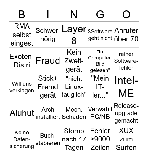 Support-Bingo Card