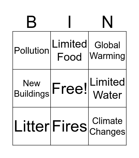 Habitat Bingo  Bingo Card