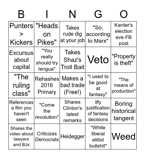 Strass Bingo Card