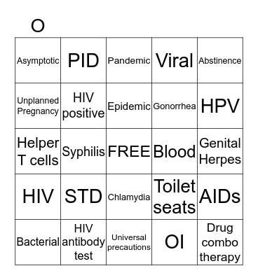 Chapter 20/21 Bingo Card