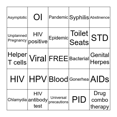 Chapter 20/21 Bingo Card