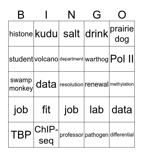 BMG retreat Bingo Card