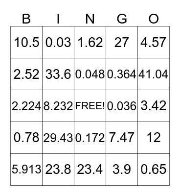 Decimal Multiplication Bingo Card