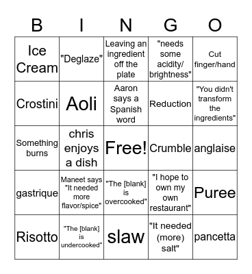 "Chopped" Bingo Card
