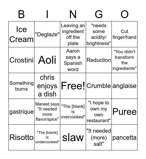 "Chopped" Bingo Card