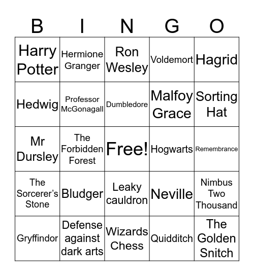 Amber’s Birthday Bingo Card