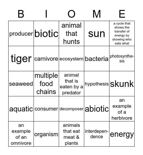 Scientific BINGO Card