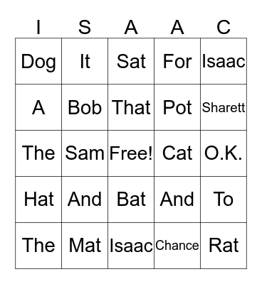 Isaac Bingo Card 1 Bingo Card