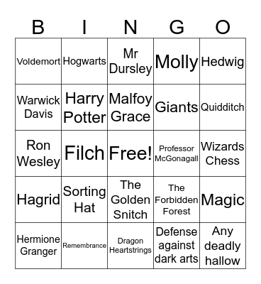 Amber’s Birthday Bingo Card