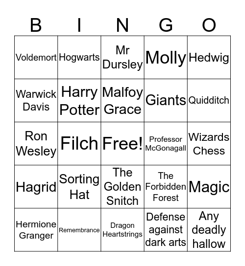 Amber’s Birthday Bingo Card