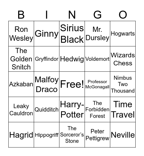 Amber’s Birthday Bingo Card