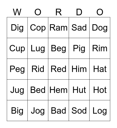 Short Vowel Sounds Bingo Card